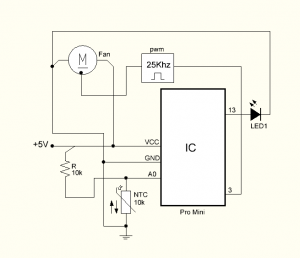 Notebook_patch_schematic